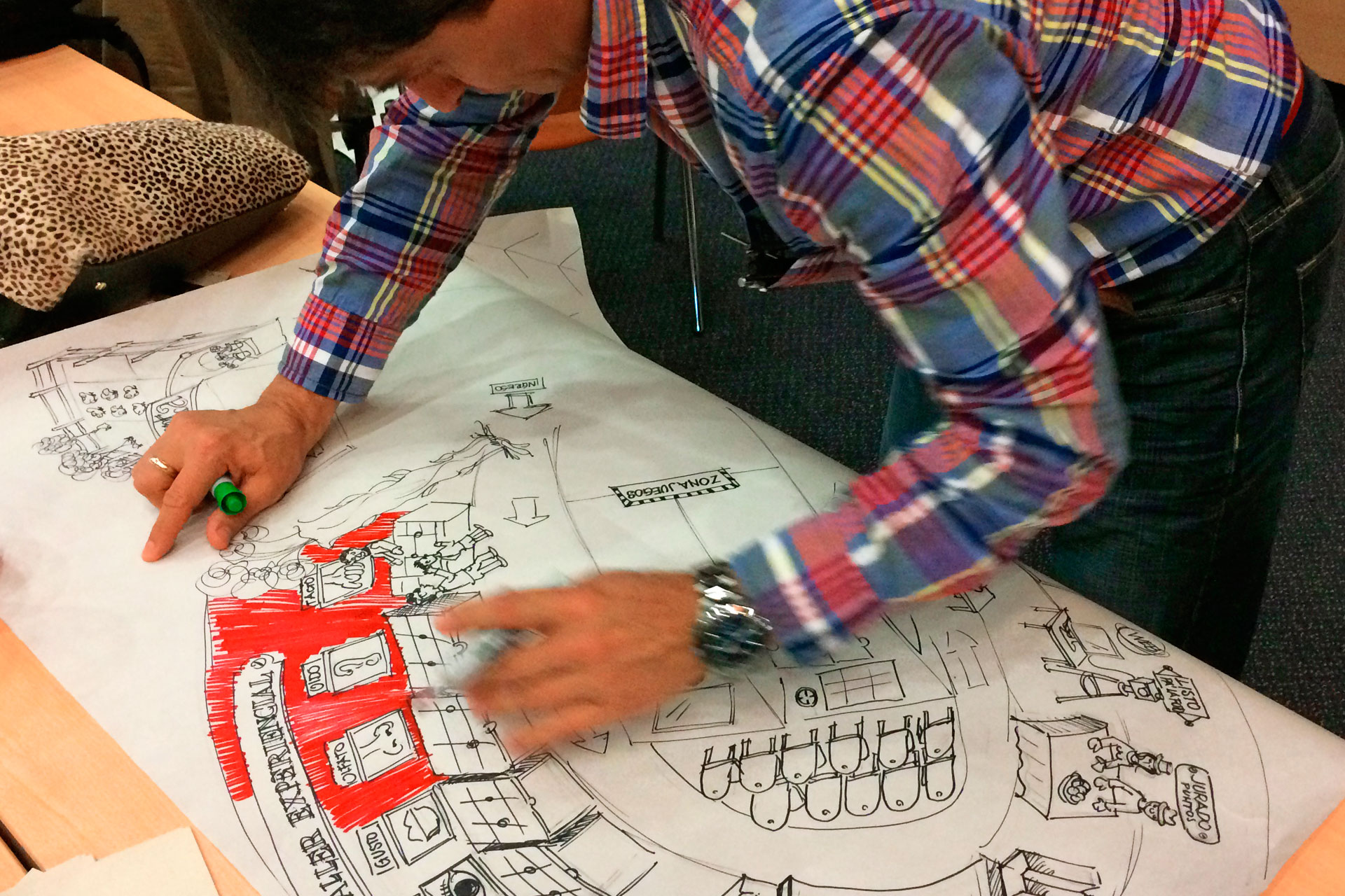 Talleres de innovación